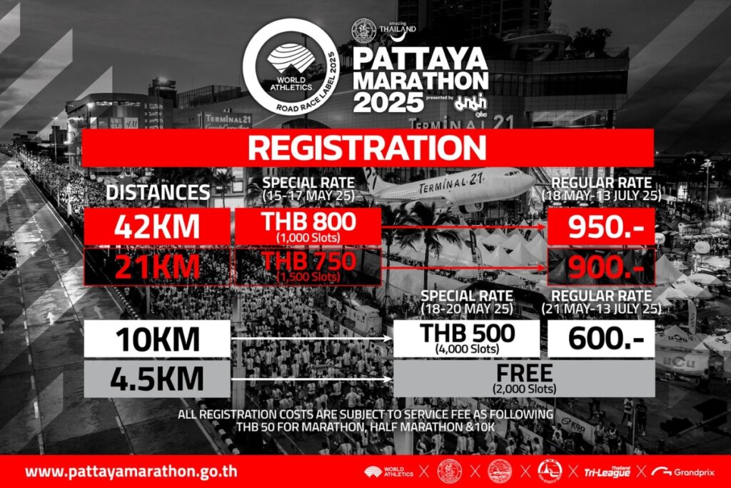registering for the annual pattaya marathon